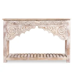 Console Kolkata