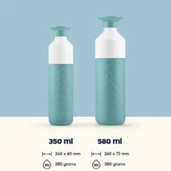 Fles Dopper Insulated 350 ml bottlenose blue