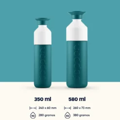 Fles Dopper Insulated 350 ml green lagoon