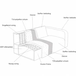 Hoekbank Liora beige chaise longue links