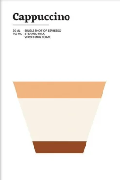 Walljar poster ingelijst - Cappuccino Poster ingelijst - 50 x 70 cm