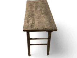 Wandtafel nat/f
